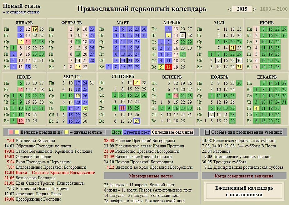 Одежда для праздника дети